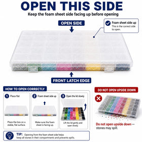 HEIHING overhead view of labeled contents proving everything included for convenience