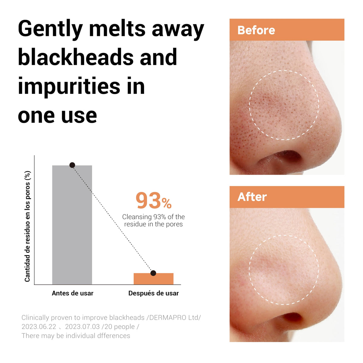HEIMISH balm transforming to milky emulsion to show easy rinsing and non-greasy finish