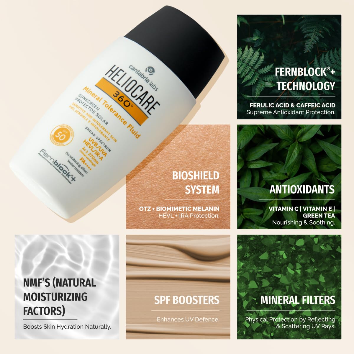 Heliocare 360 label and Fernblock+ logo highlighting antioxidant benefit