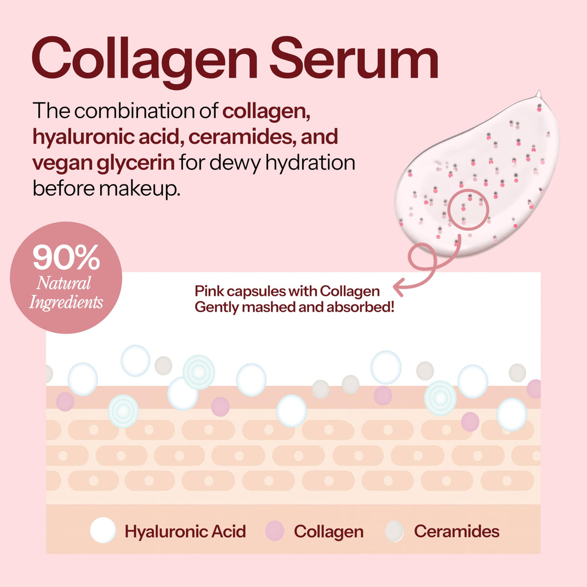 Hello You ingredients label close-up showing collagen, ceramide and clean formula benefits
