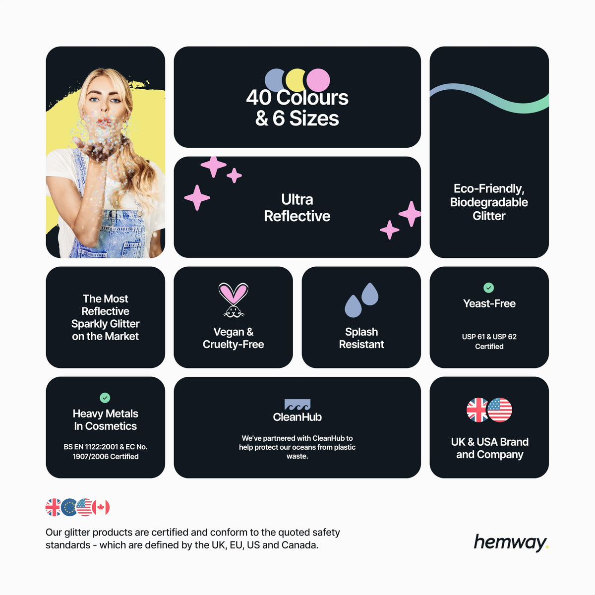 Hemway glitter applied as festival makeup demonstrating bold sparkle and skin-safe application