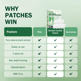 HENGRUNXIN hand holding patch demonstrating easy application