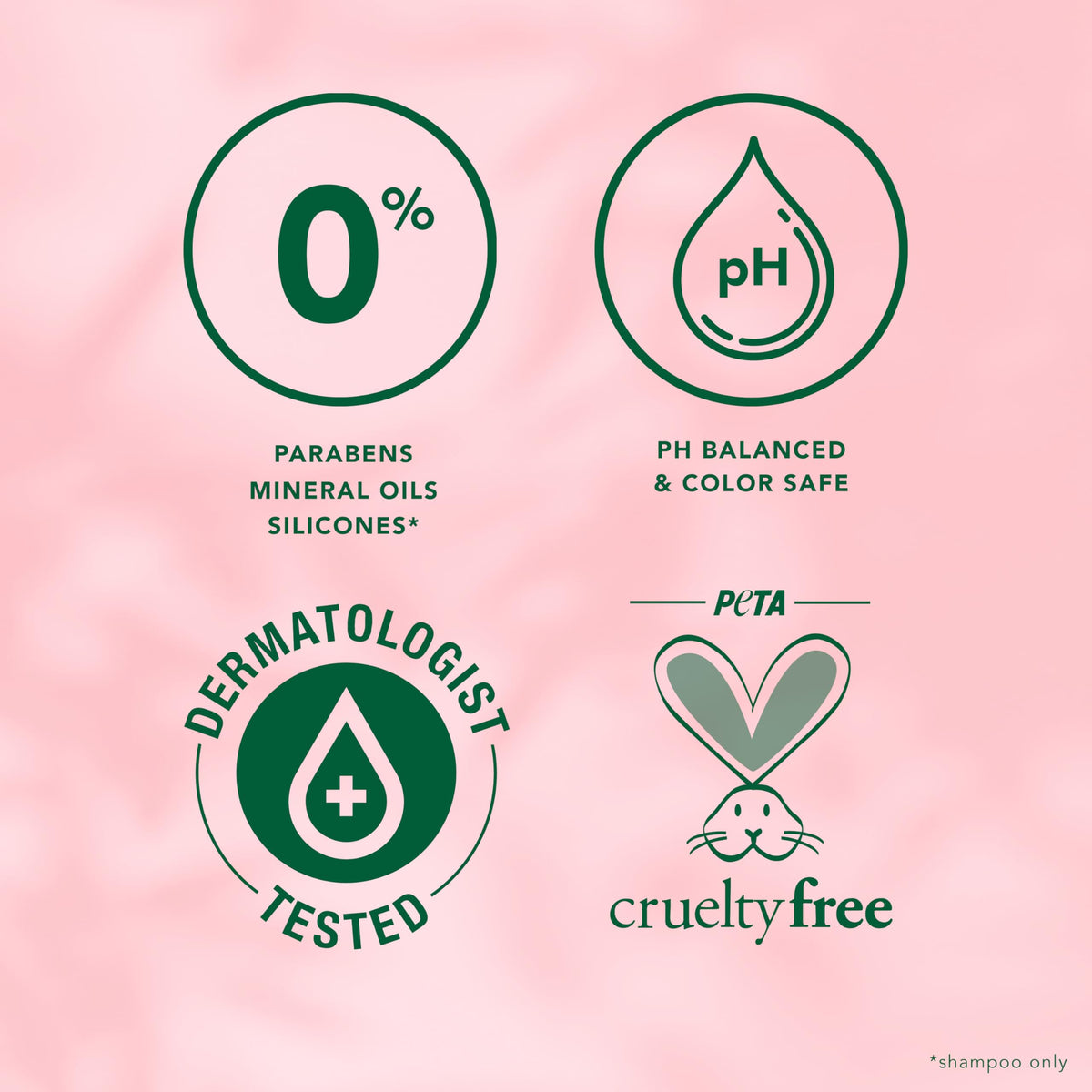 Herbal Essences pump closeup for easy dispensing and control