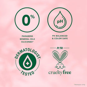 Herbal Essences pump closeup for easy dispensing and control