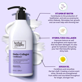 Herbalosophy back label close-up highlighting ingredients and instructions