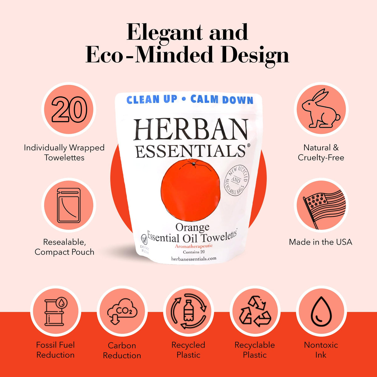 Herban Essentials close-up fabric texture demonstrating durable non-tearing material