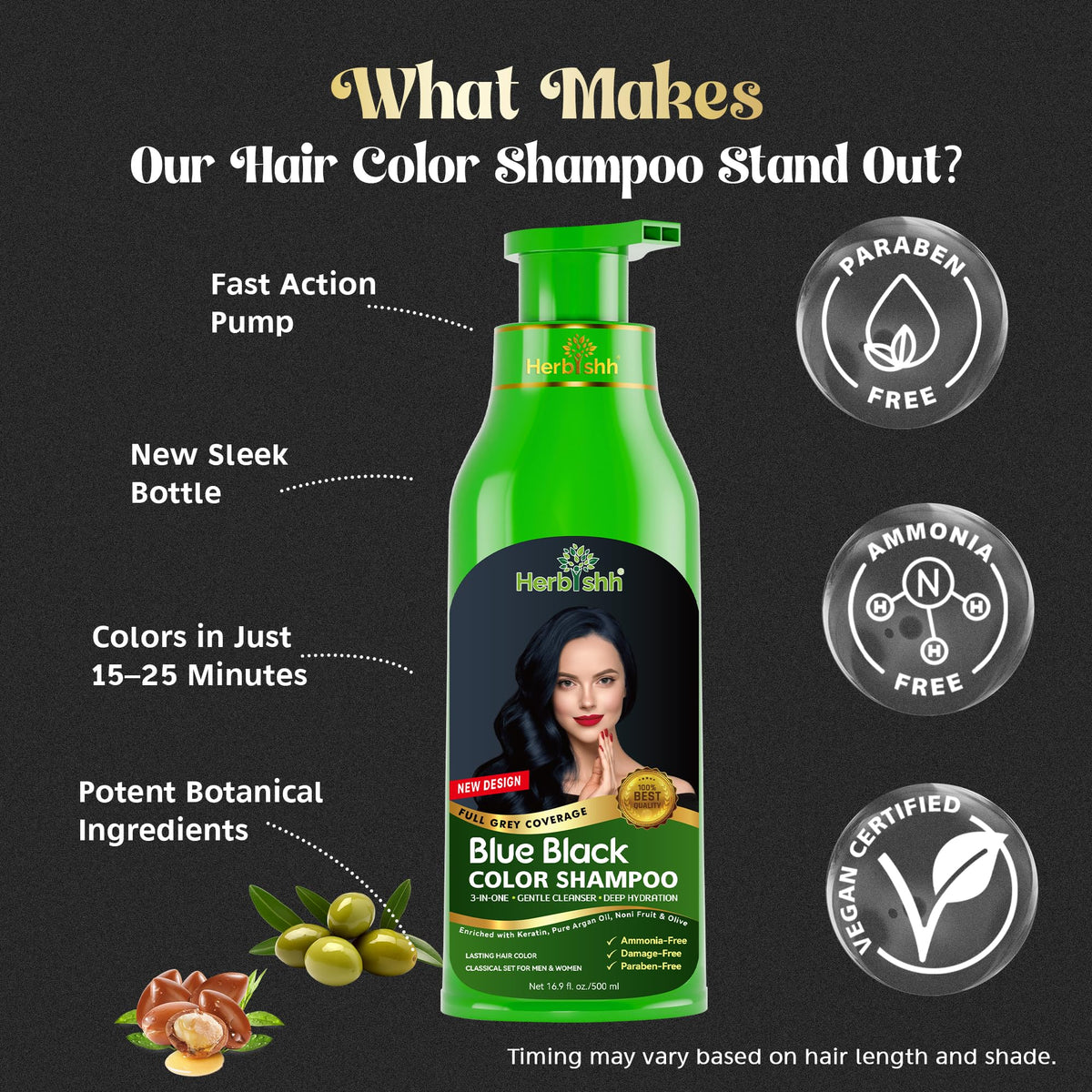 Herbishh ingredients layout showing botanical actives and conditioning benefit