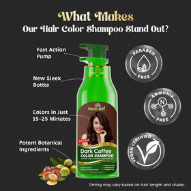 Herbishh Dark Coffee before and after photos showing visible gray coverage benefit
