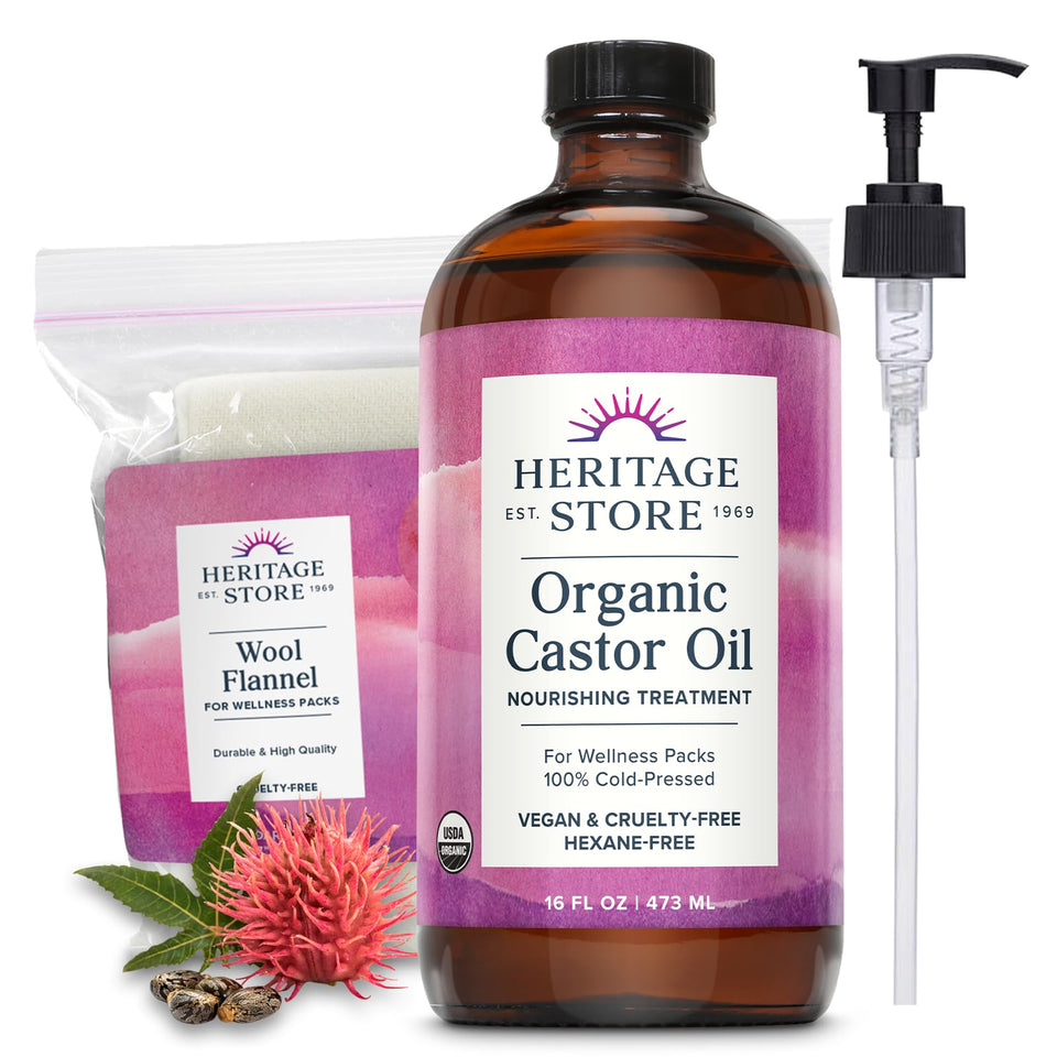 HERITAGE STORE kit front packaging showing components and benefits