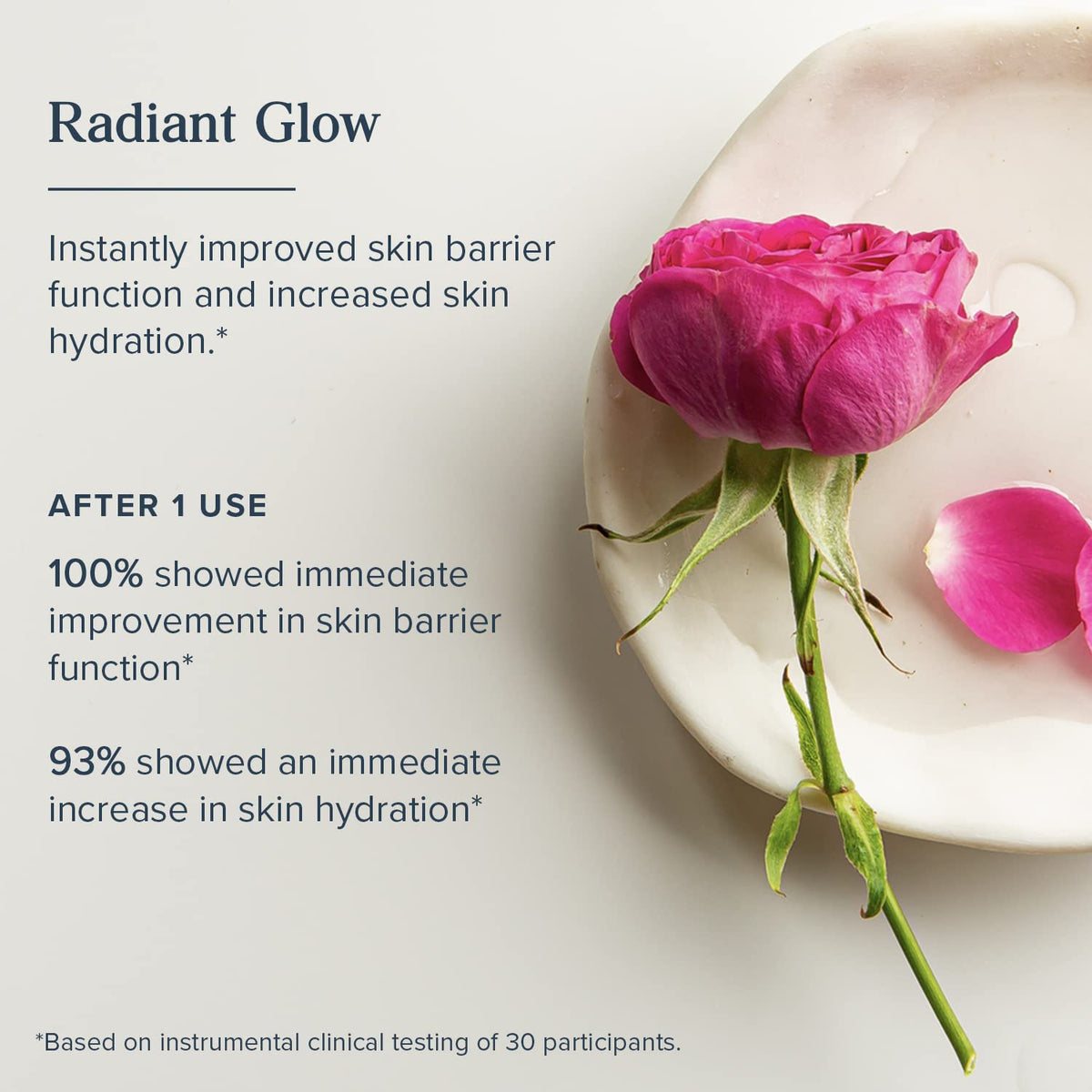 HERITAGE STORE serum on hand demonstrating easy absorption and dewy finish