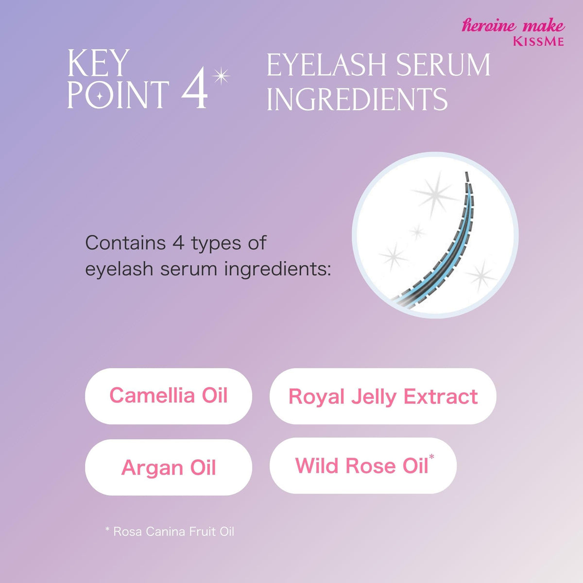 Heroine Make ingredients label close-up highlighting nourishing oils and extracts