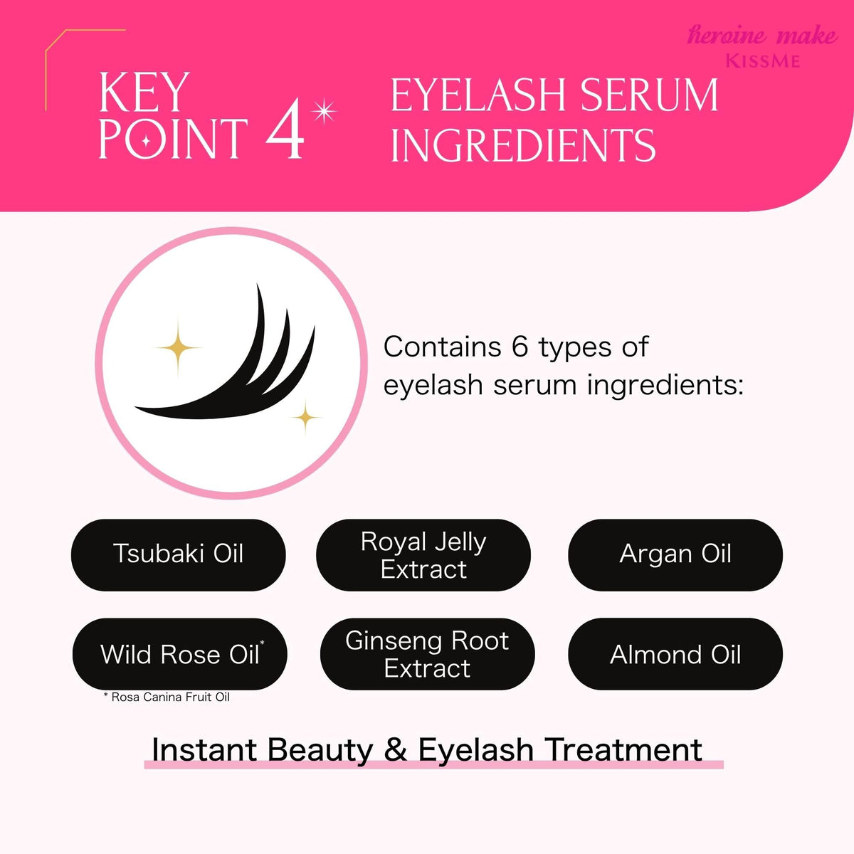 Heroine Make before and after lashes showing lengthening effect
