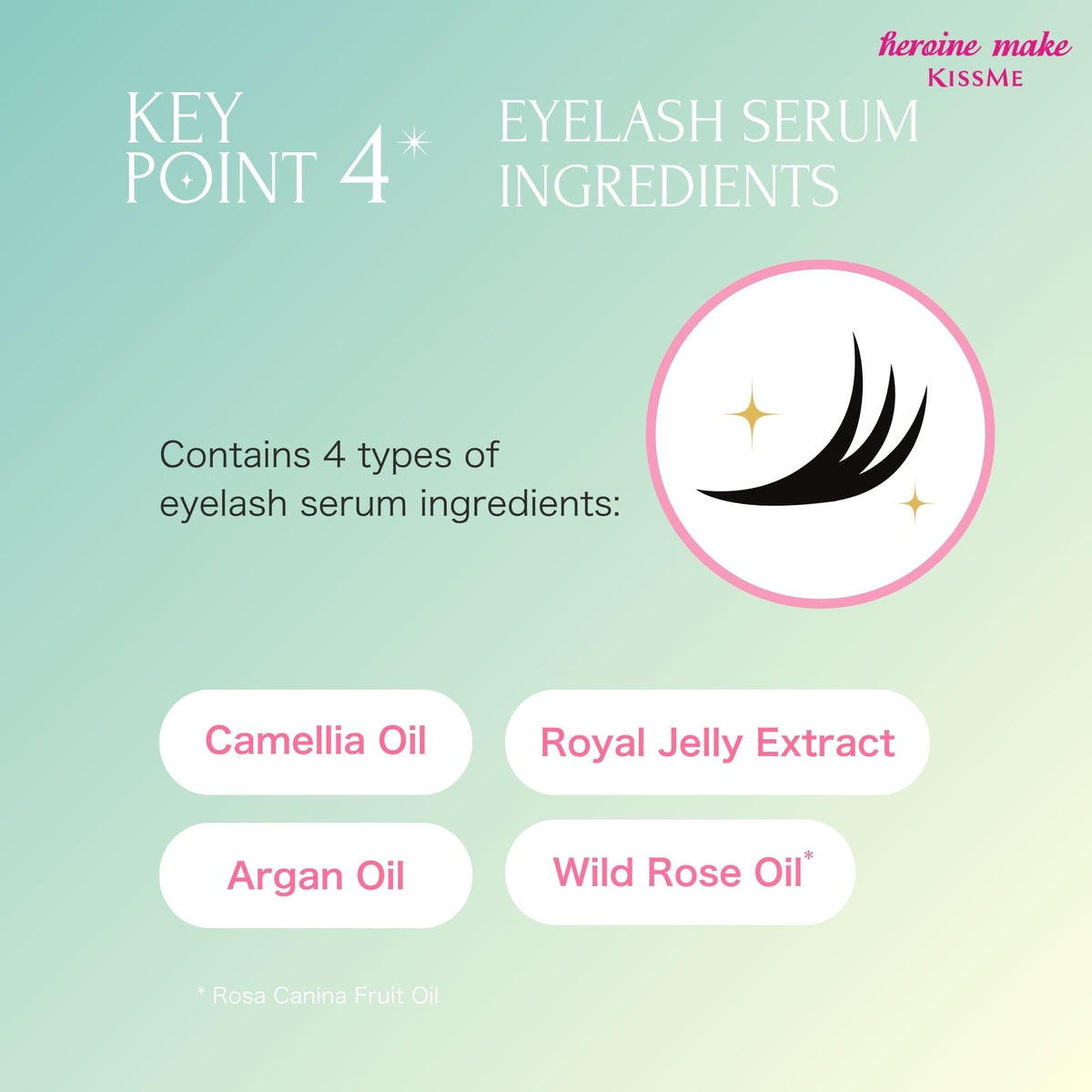 Heroine Make mascara beside a coin to show mini size and portability benefit