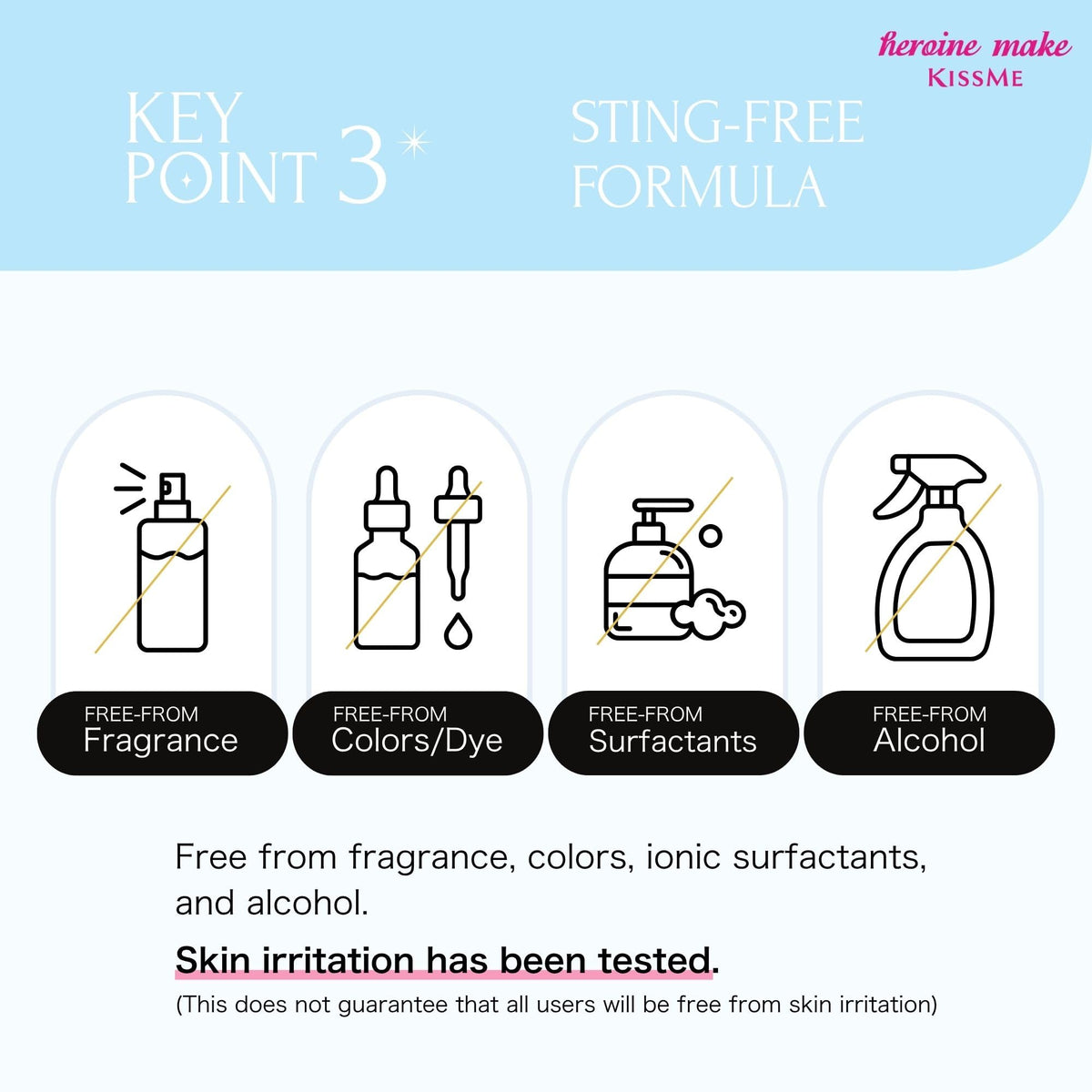 Heroine Make next to a passport showing travel size convenience for on‑the‑go use