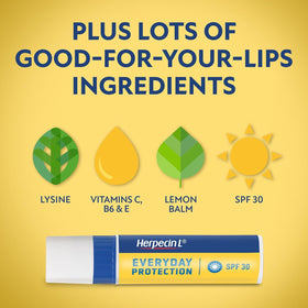 Applying Herpecin-L from tube to lips demonstrating easy on-the-go use