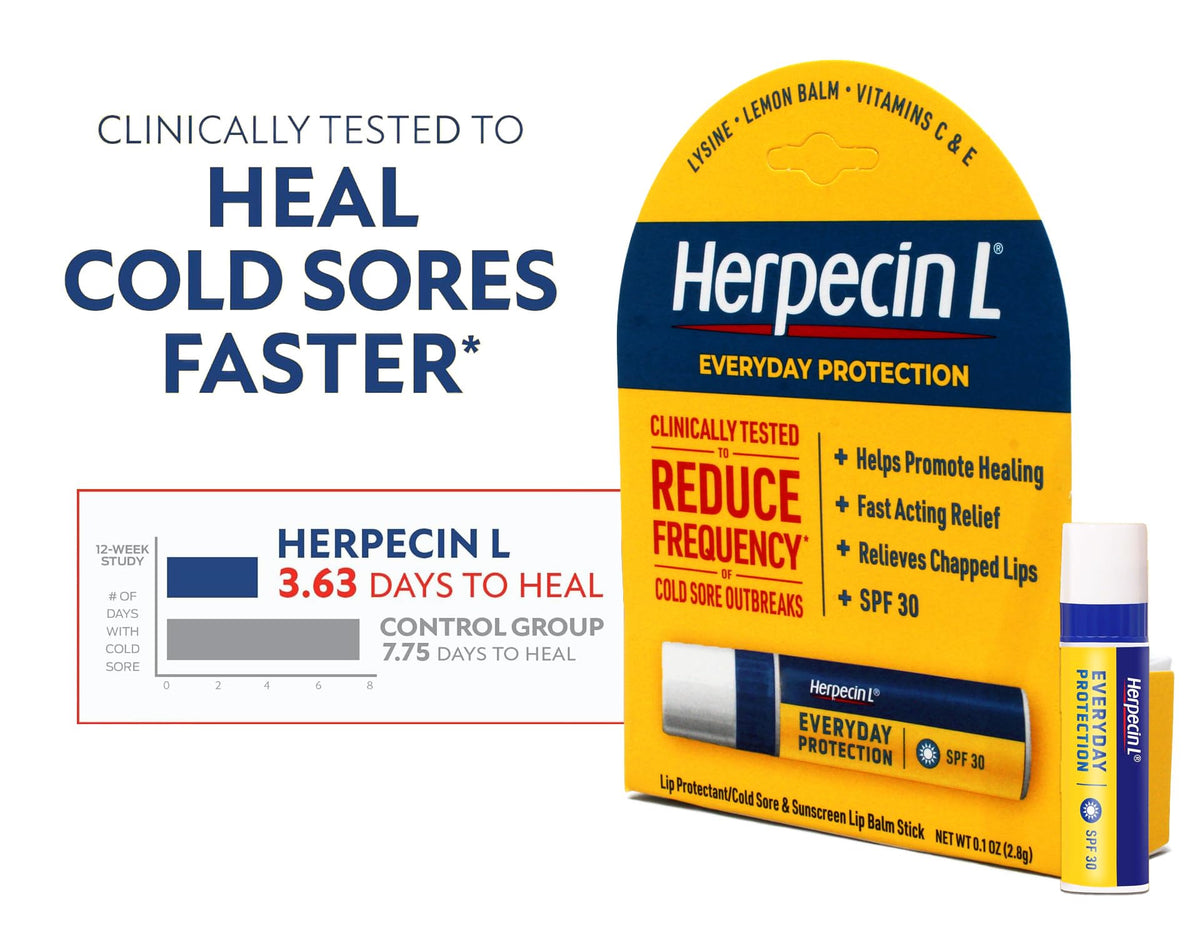 Herpecin-L graphic highlighting lysine and lemon balm for soothing support