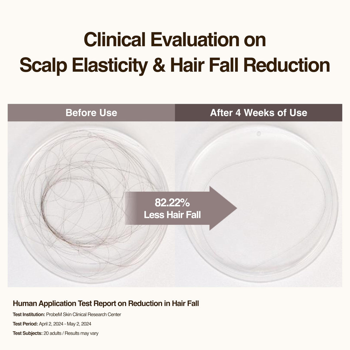 Hesul scalp application demonstrating targeted root nourishment