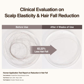 Hesul scalp application demonstrating targeted root nourishment