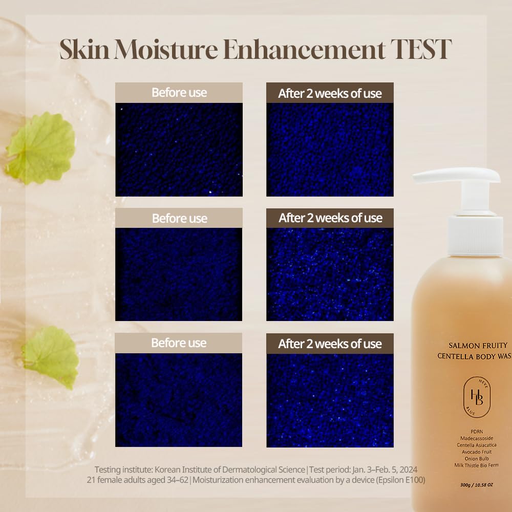 HEVEBLUE fruity notes setup with guava apple peach emphasizing pleasant scent