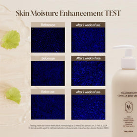 HEVEBLUE on bathroom counter in lifestyle scene suggesting daily use