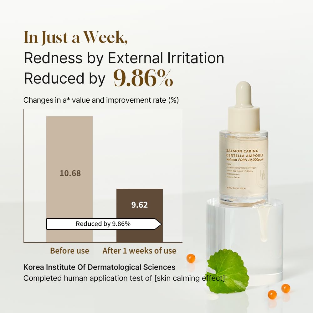 HEVEBLUE ampoule on bathroom shelf with plants portraying everyday calming routine benefit