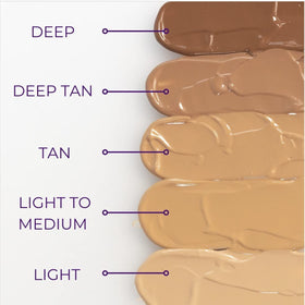 Hey Honey SPF 46 label close-up emphasizing high daily sun protection