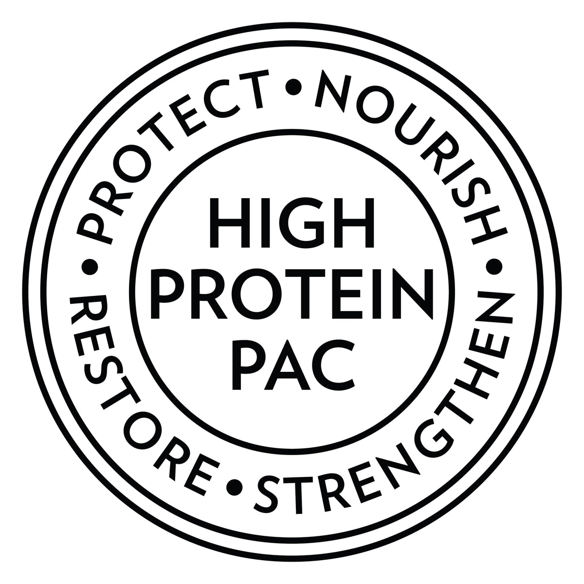 Hi-Pro-Pac on bathroom shelf in lifestyle shot emphasizing salon-grade results at home