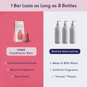 HiBAR lifestyle shot on bathroom shelf promoting sustainable routine