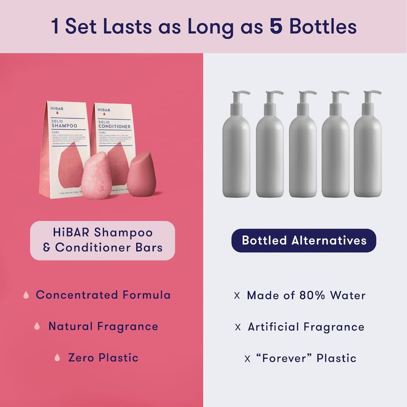 HiBAR lifestyle bathroom shelf display promoting plastic-free routine