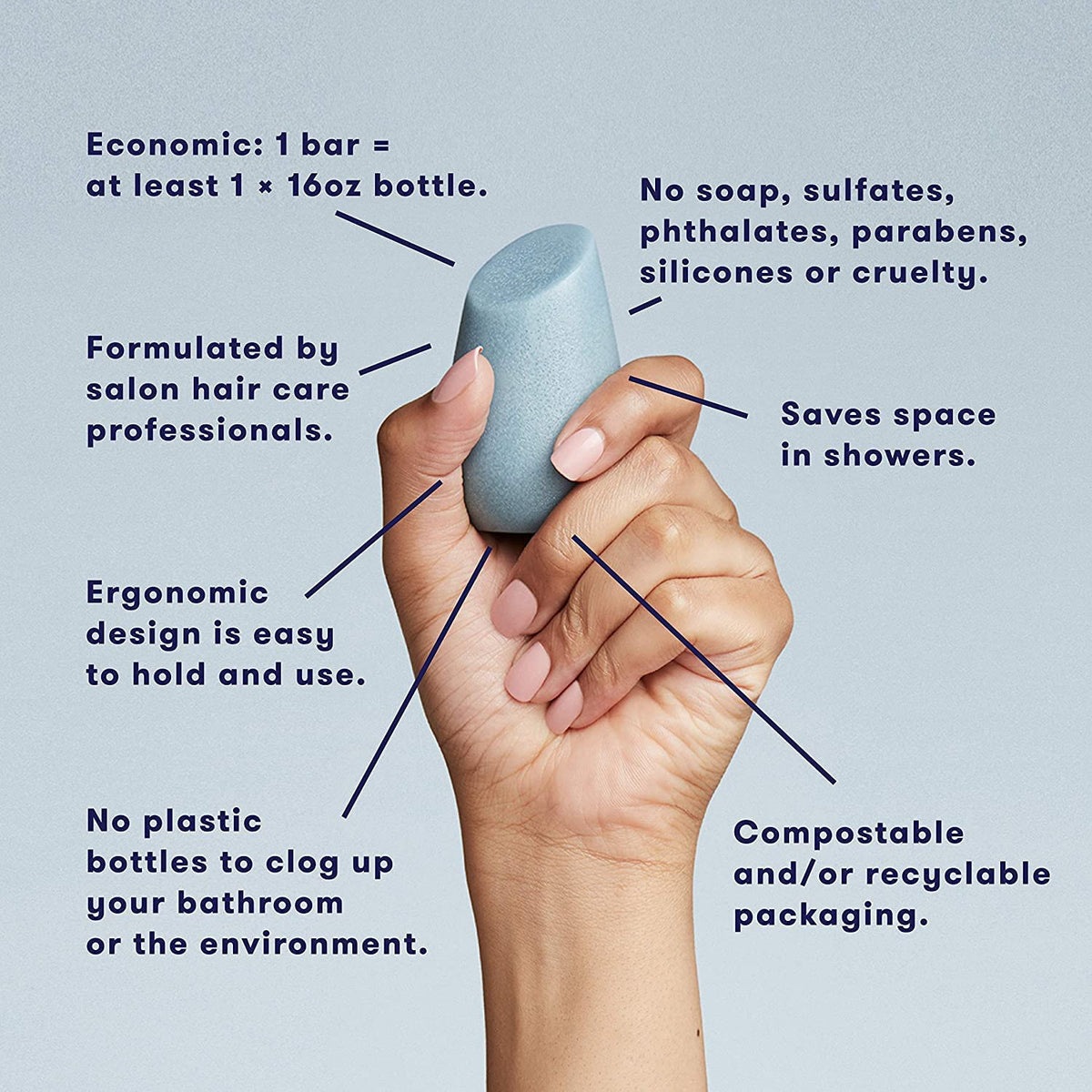 HiBAR bars in hand while wet demonstrating easy application and reduced plastic waste