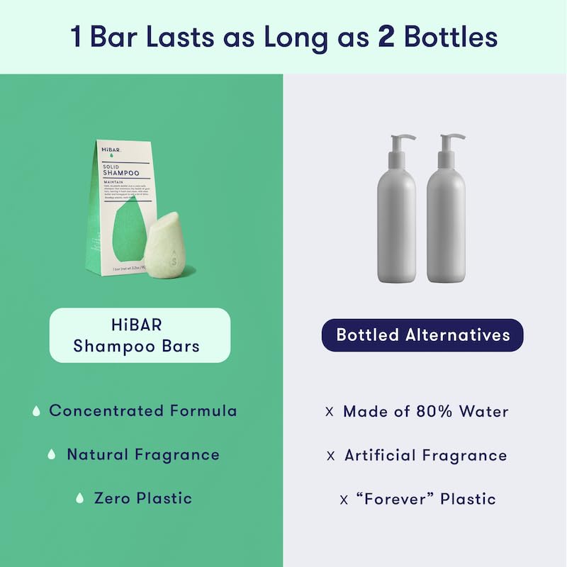 HIBAR maintain hair before and after using bar showing balanced shine