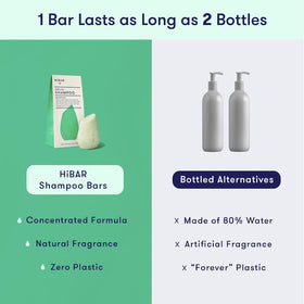 HIBAR maintain hair before and after using bar showing balanced shine