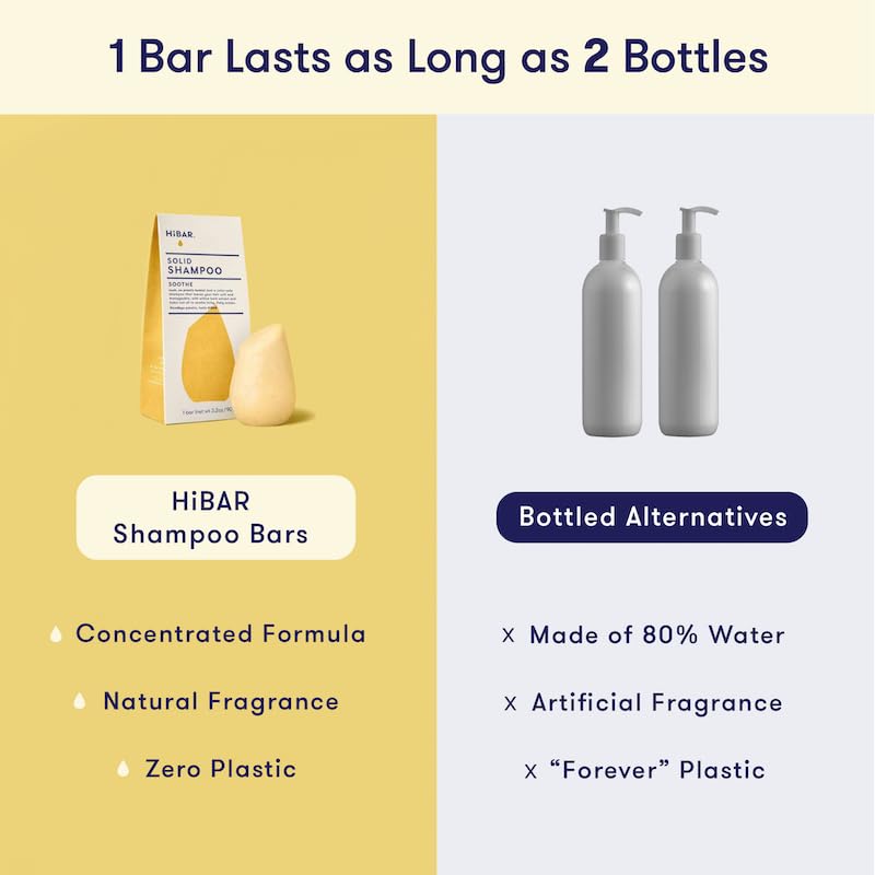 HIBAR shampoo bar packed in travel kit for compact, on-the-go care