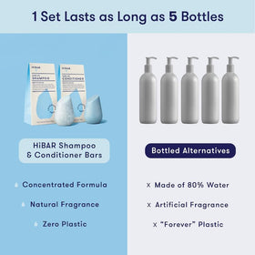 HiBAR bars in travel pouch lifestyle shot showing convenience and TSA-friendly benefit