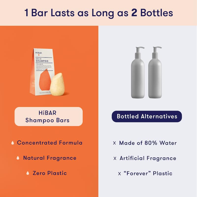 HIBAR compostable packaging flatlay promoting plastic-free benefit