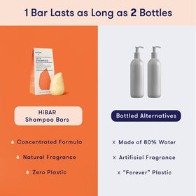 HIBAR compostable packaging flatlay promoting plastic-free benefit