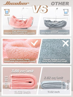 Hicober microfiber texture close-up illustrating fast absorption and softness