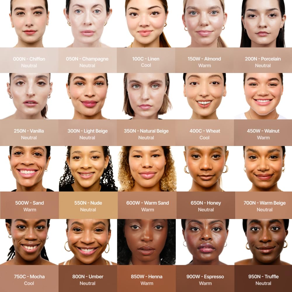 HIDE concealer used for contour and highlight showing sculpting benefit
