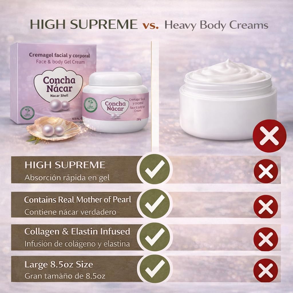 HIGH SUPREME cream on hand for scale, showing amount needed and long-lasting hydration