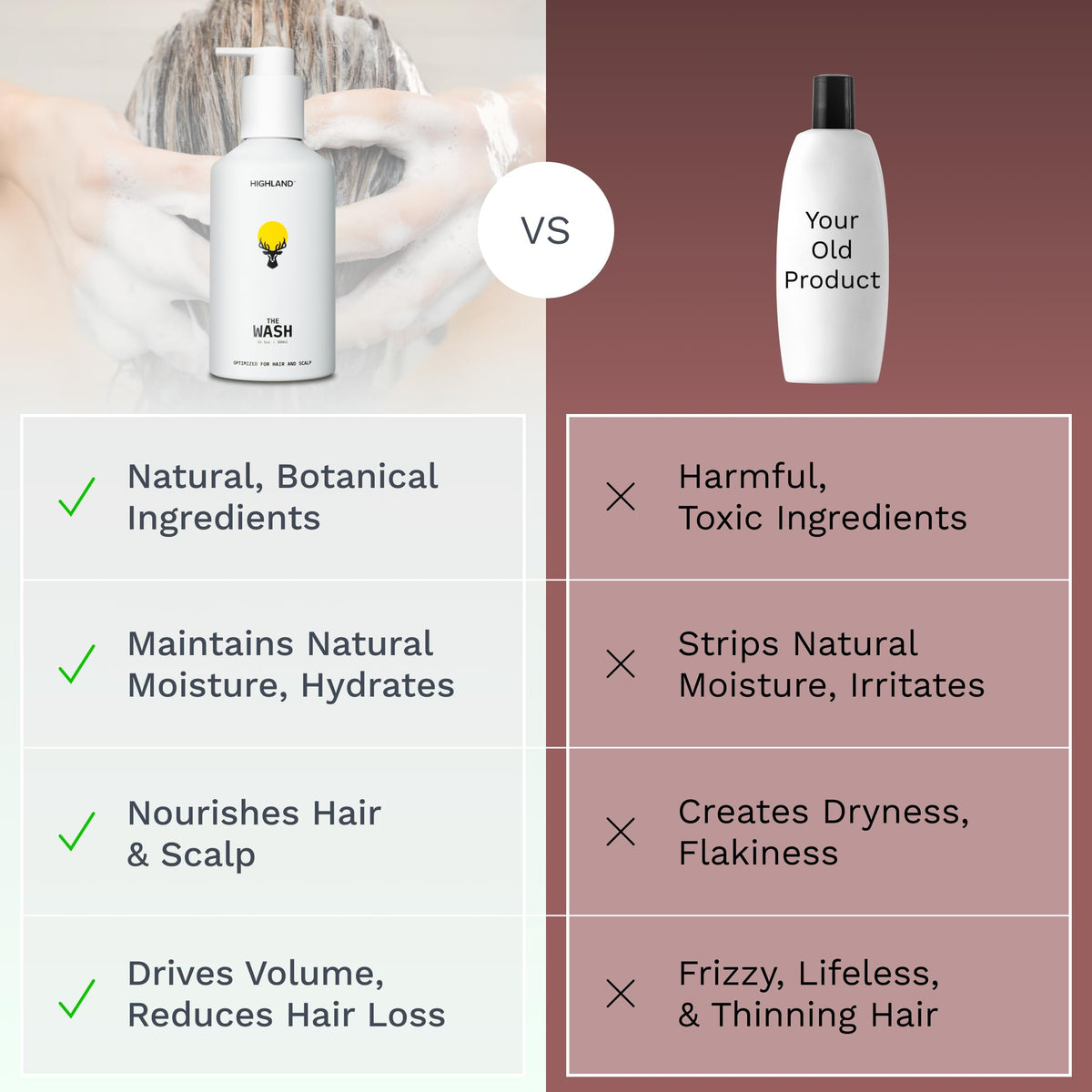 Highland recyclable aluminum bottle emphasizing sustainable, recyclable packaging