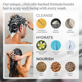 Highland The Wash lather in shower illustrating hydrating cleanse benefit