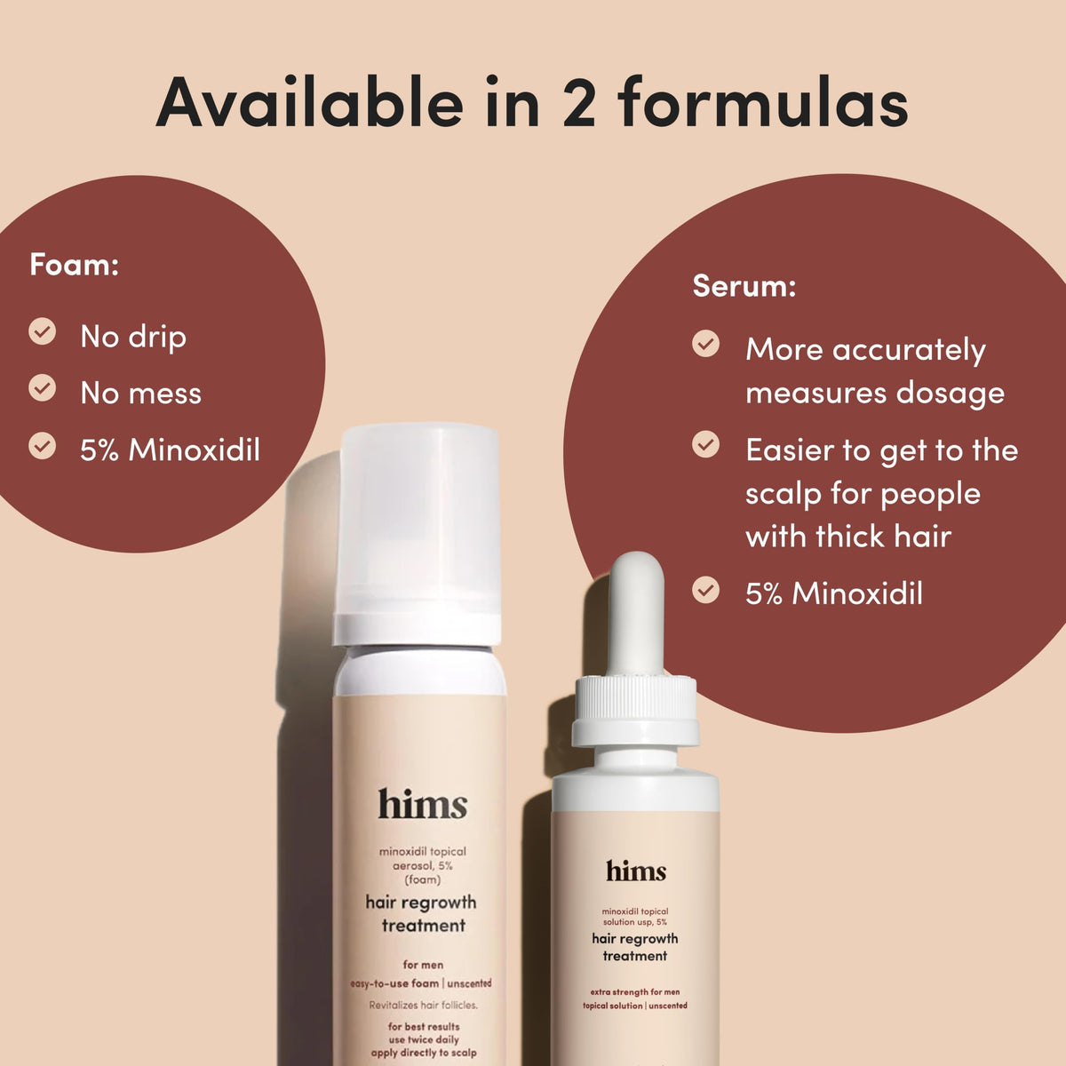 HIMS & HERS hims bottle label readable to confirm unscented formulation