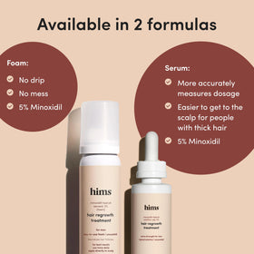 HIMS & HERS hims bottle label readable to confirm unscented formulation