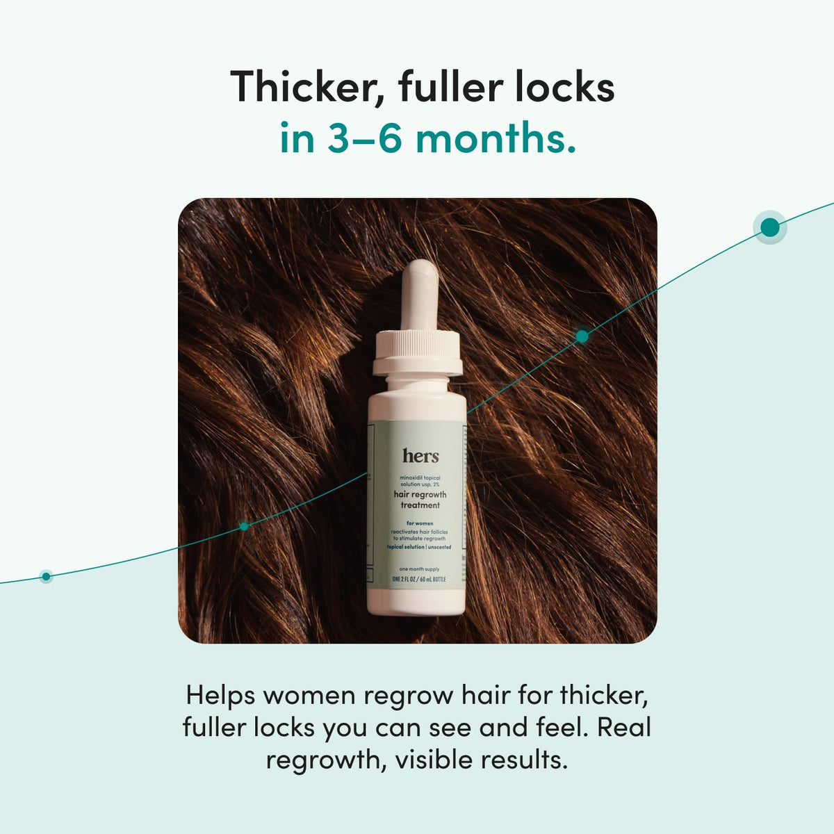 hers product label close-up showing directions and active minoxidil 2% ingredient details