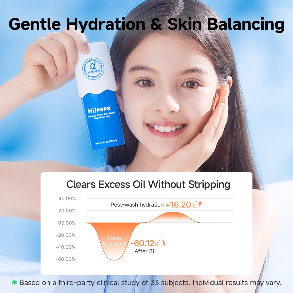 HI!PAPA gentle foam texture on hand demonstrating soft cleansing benefit