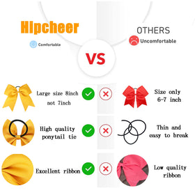 Hipcheer bow secured on ponytail during sports showing secure hold benefit