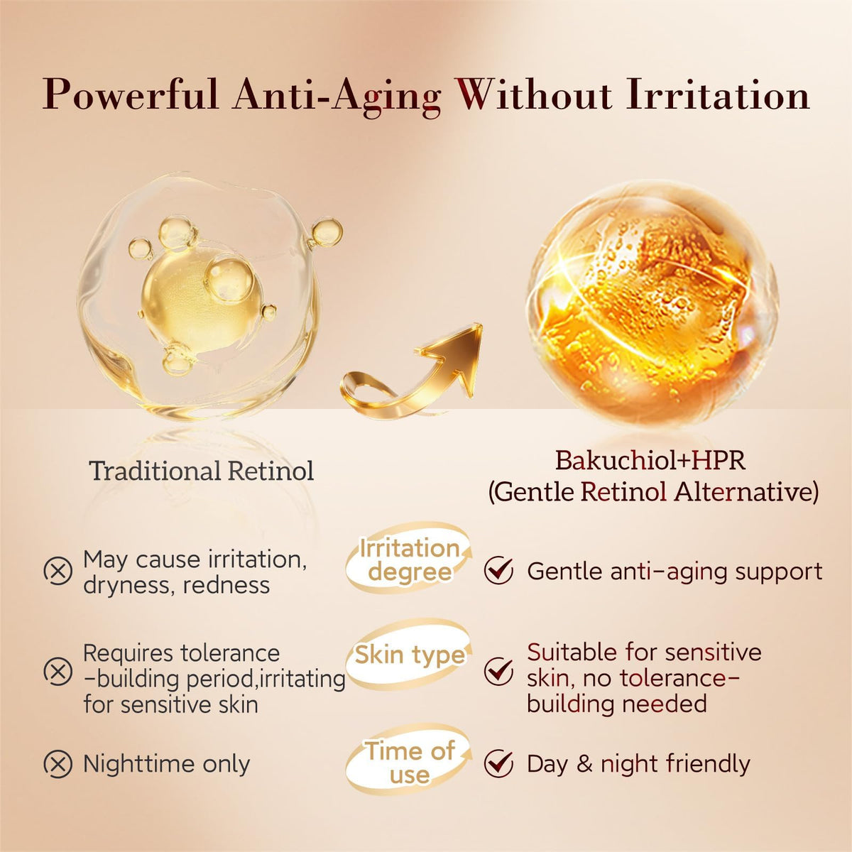 HKH peptides ingredient visual, supports skin firmness and resilience