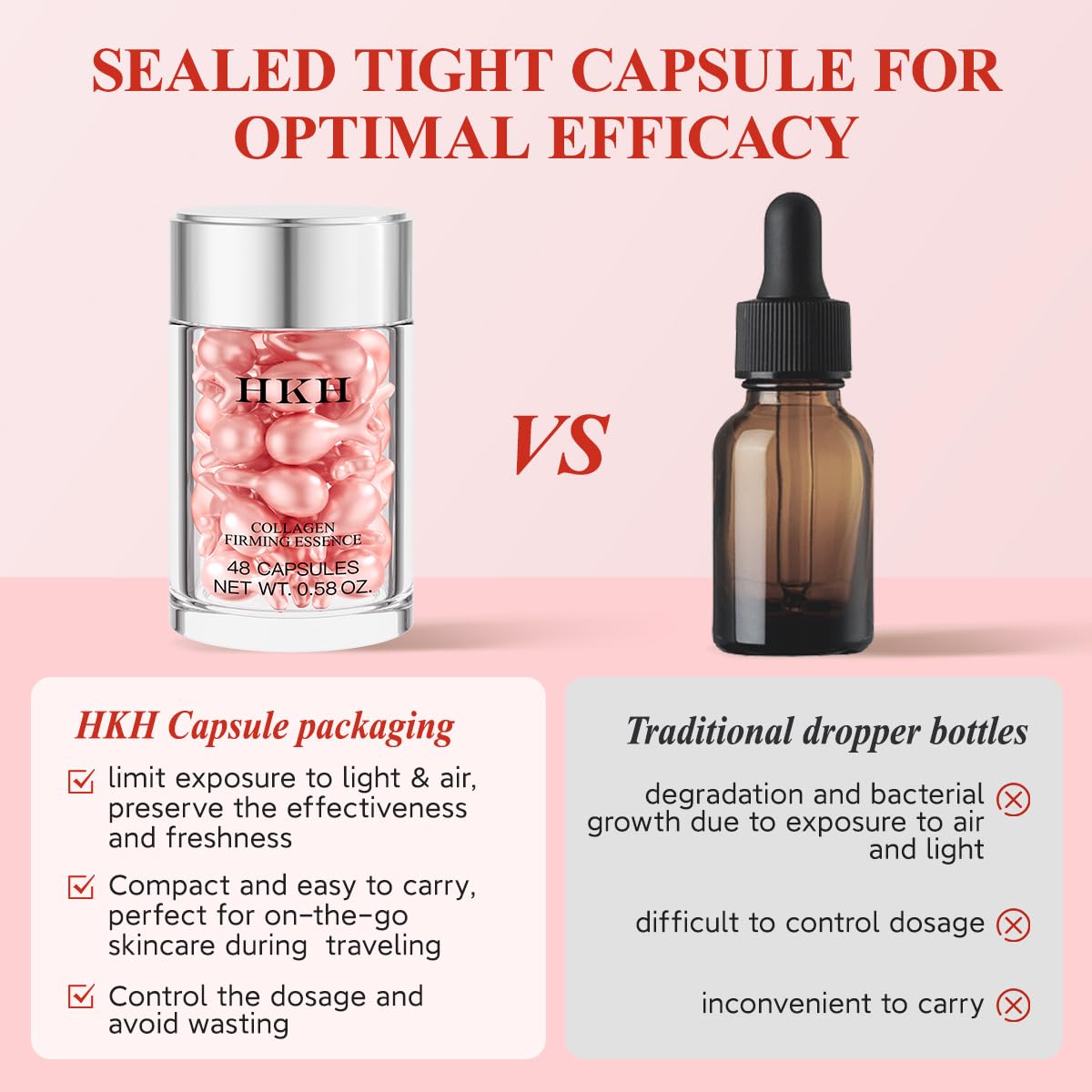 HKH opened capsule with serum droplet revealing fresh, protected formula