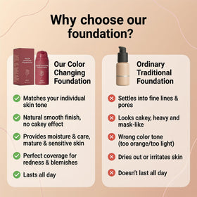 HLion ERA lifestyle shot on mature model showing natural finish and wearable everyday benefit