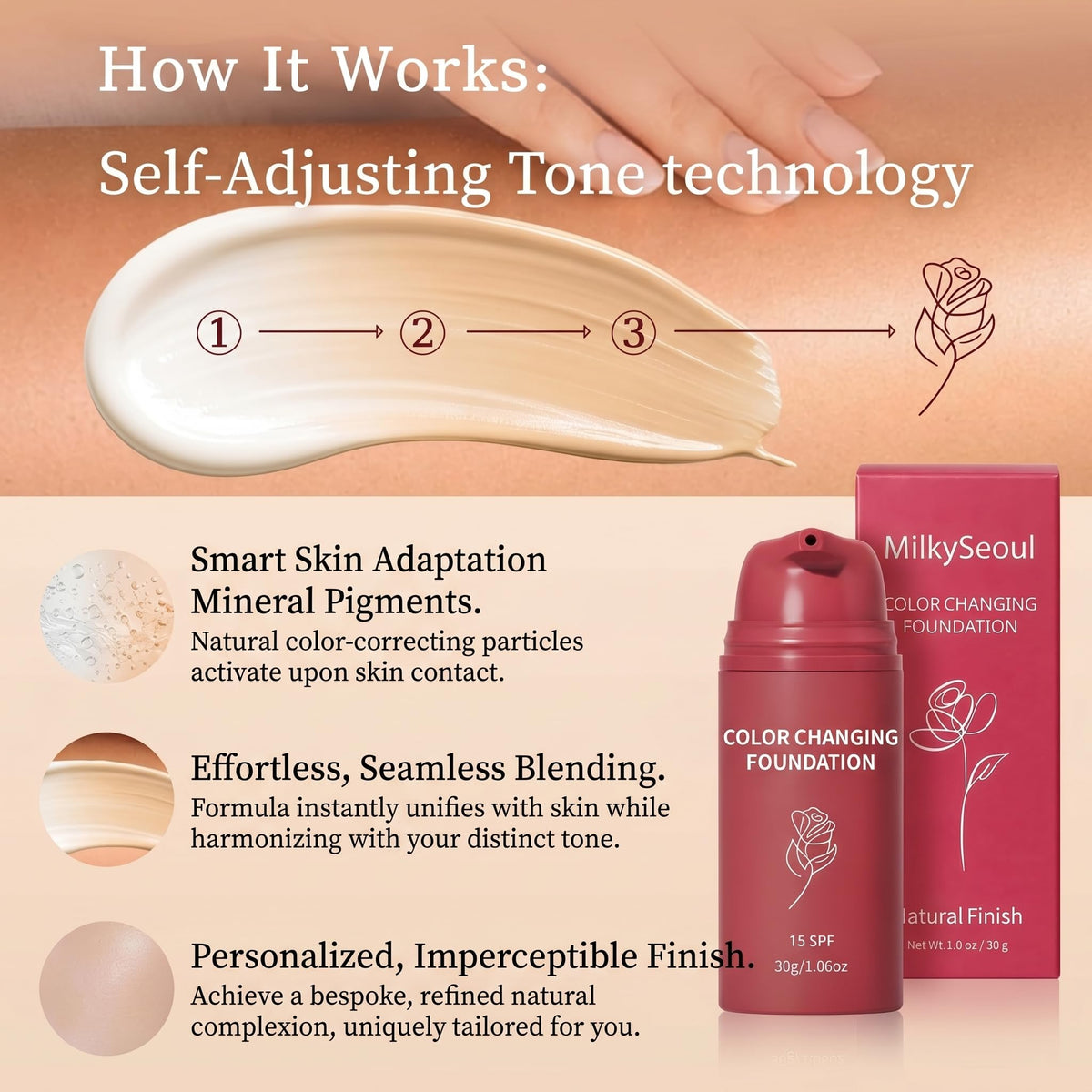 HLion ERA texture droplet showing creamy hydrating formula and smooth spreadability benefit